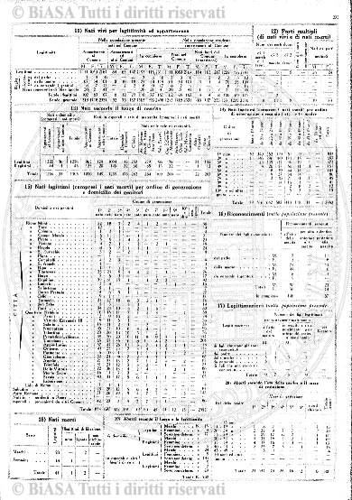 n. 4 (1864) - Pagina: 65