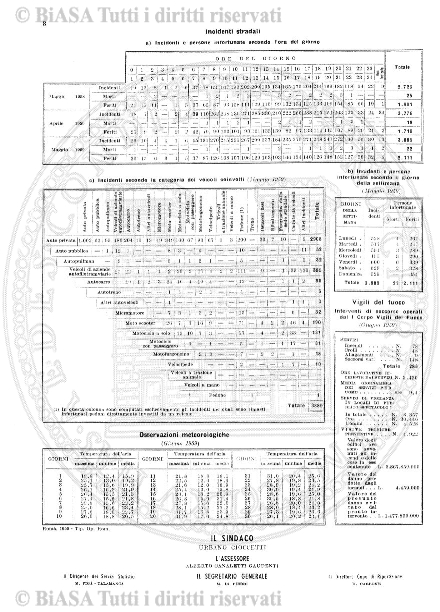 n. 7 (1886) - Pagina: 49 e sommario