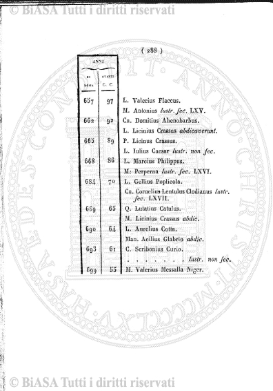 n. 46 (1883) - Pagina: 361 e sommario