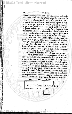 n. 11 (1931) - Pagina: 145