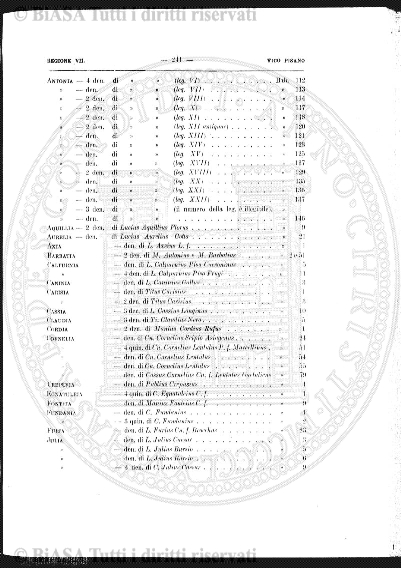v. 10, n. 10 (1783-1784) - Pagina: 73
