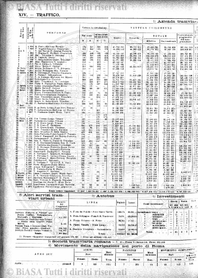 s. 5, n. 10 (1911) - Pagina: 289