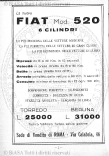 Indice topografico (1896) - Frontespizio