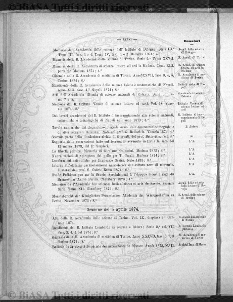 v. 2, n. 2, feb (1934) - Copertina: 1