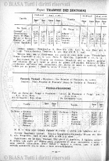 n. 11-12 (1912) - Copertina: 1