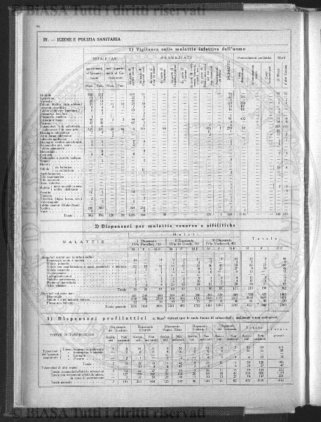 n. 44 (1894) - Frontespizio