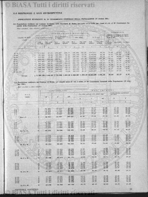 n. 15 (1886) - Pagina: 105 e sommario