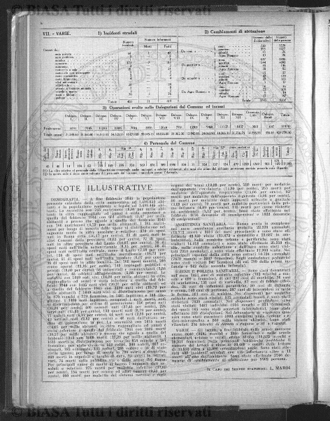 n. 8 (1913) - Pagina: 281