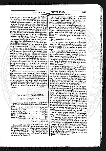 s. 3, n. 17 (1902) - Pagina: 117 e sommario