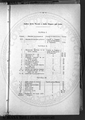 giu (1927) - Frontespizio