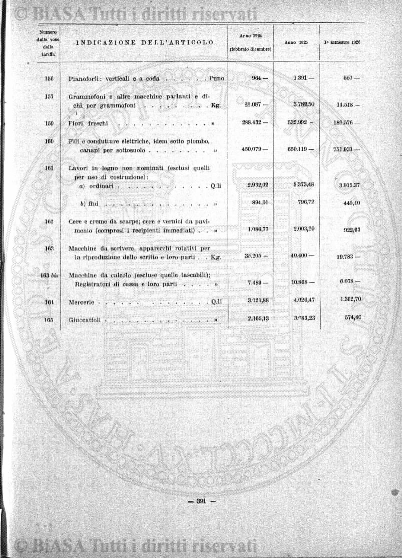 n. 22 (1890) - Frontespizio