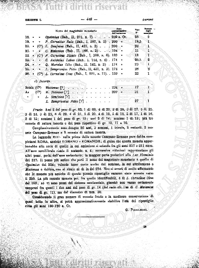 v. 4, n. 20 (1777-1778) - Pagina: 153