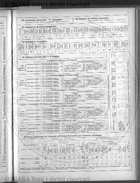 n. 45 (1873-1874) - Sommario: p. 141