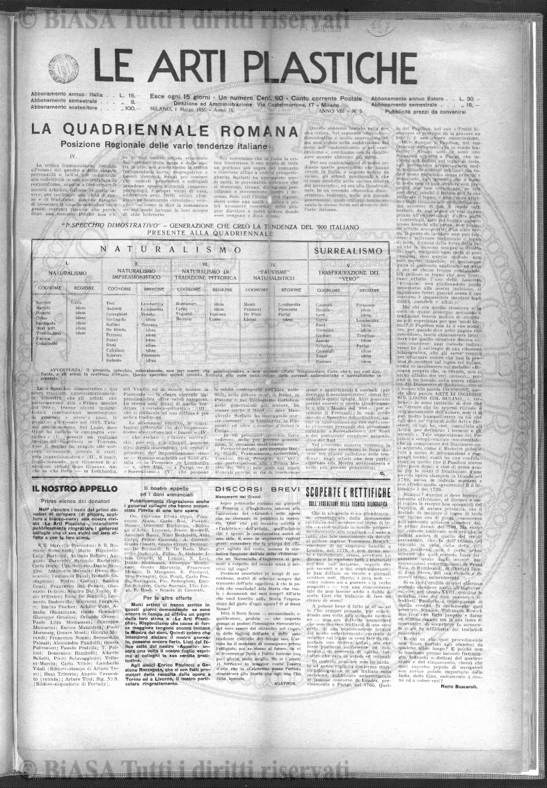 n. 2 (1935) - Copertina: 1