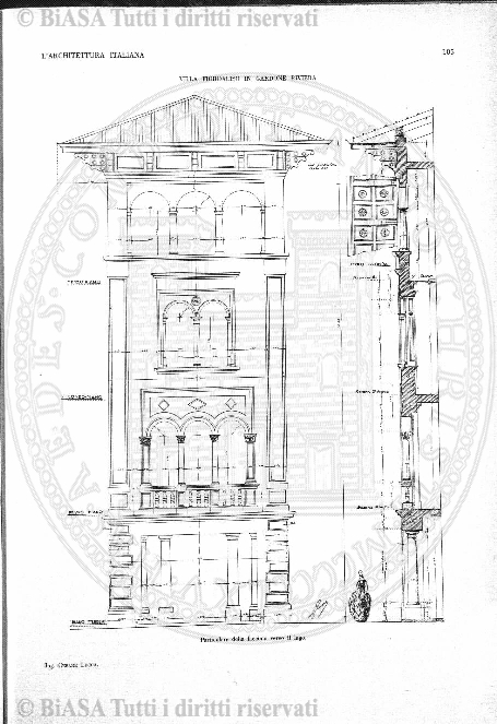 indici (Indici 1877-1887) - Copertina: 1