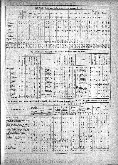 v. 21, n. 8 (1854-1855) - Pagina: 57