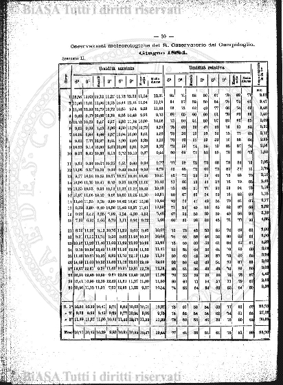 n. 2 (1850) - Pagina: 17