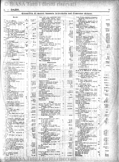 v. 15, n. 19 (1848-1849) - Pagina: 145