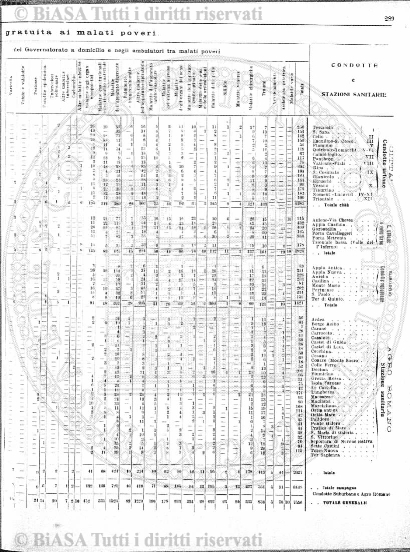 n. 3 (1926) - Pagina: 113