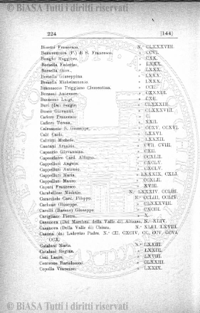 s. 3, v. 5, n. 9 (1880-1881) - Copertina: 1