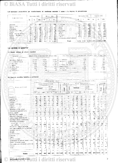 n. 2 (1930) - Pagina: 41