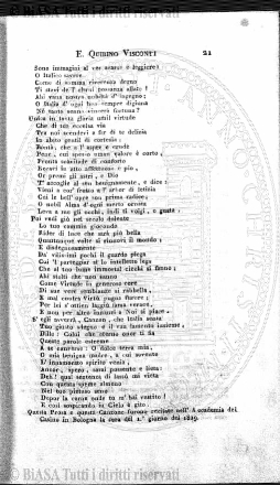 Indice topografico (1887) - Frontespizio