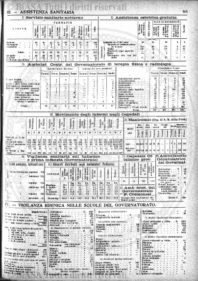 n.s., n. 23 (1896) - Pagina: 177 e sommario