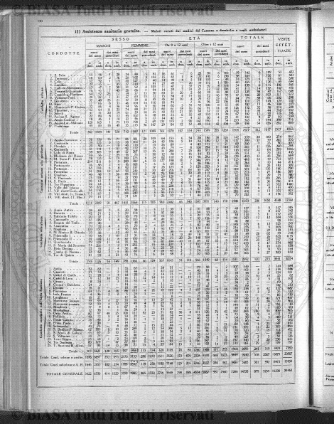 s. 3, v. 6, n. 3 (1881-1882) - Copertina: 1