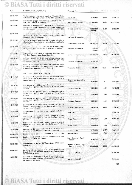 n. 8-9 (1883) - Pagina: 161
