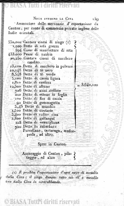 v. 1, n. 7 (1915) - Copertina: 1