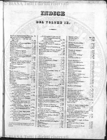 n. 31 (1887) - Pagina: 233 e sommario