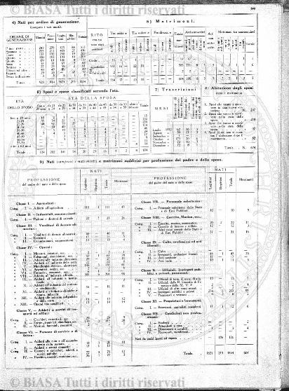 n. 1 (1933) - Copertina: 1