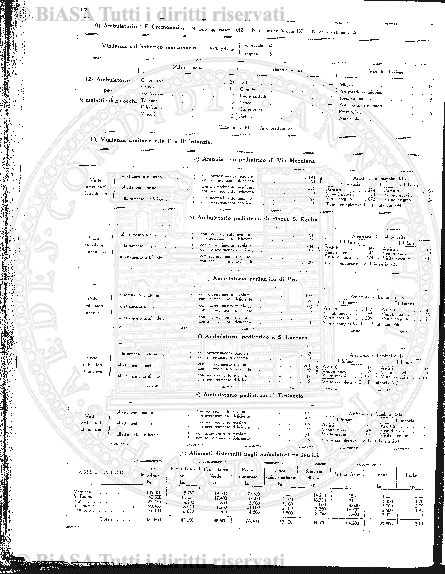 n. 11 (1863) - Pagina: 81