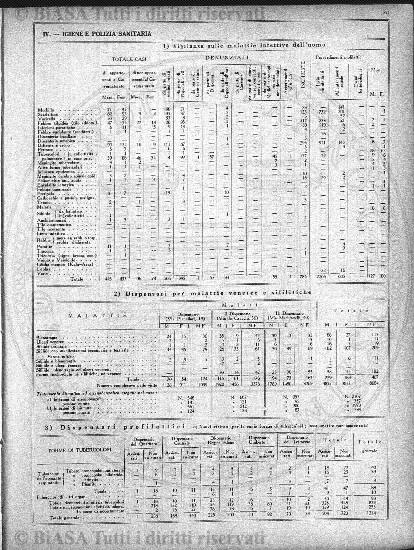 s. 6, v. 4, n. 4 (1931-1933) - Copertina: 1