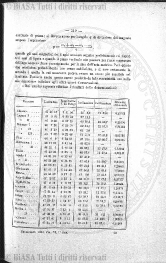 v. 8, n. 42 (1841-1842) - Pagina: 329