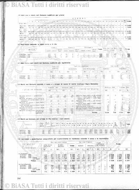 n. 21 (1883) - Frontespizio