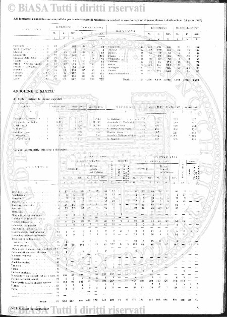 s. 6, v. 8, n. 2 (1938-1939) - Copertina: 1