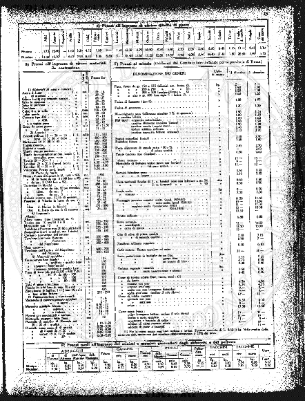s. 3, n. 24 (1900) - Indice