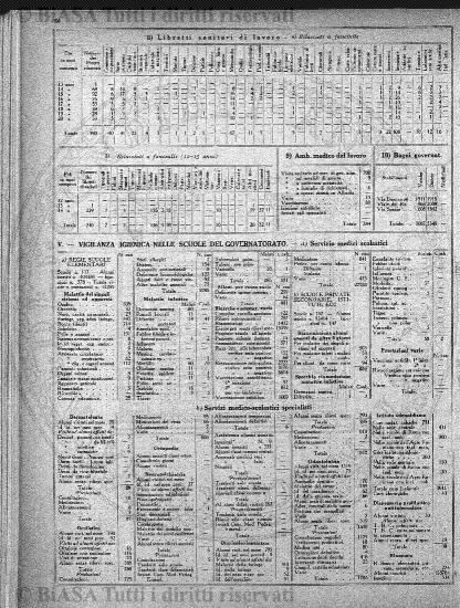 n. 5 (1926) - Pagina: 225