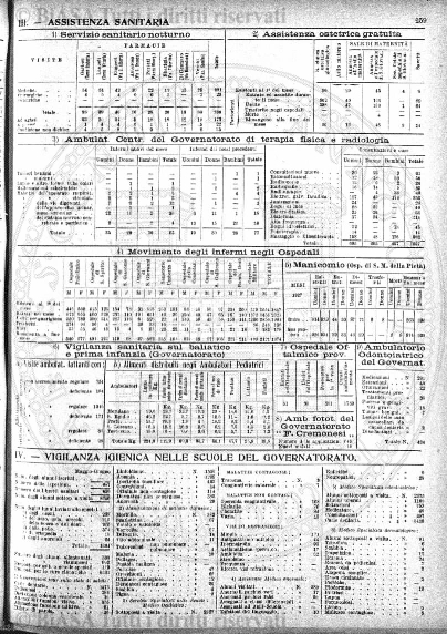 v. 28, n. 9 (1861-1862) - Pagina: 65