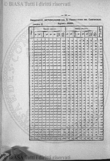 v. 11, n. 40 (1784-1785) - Pagina: 321