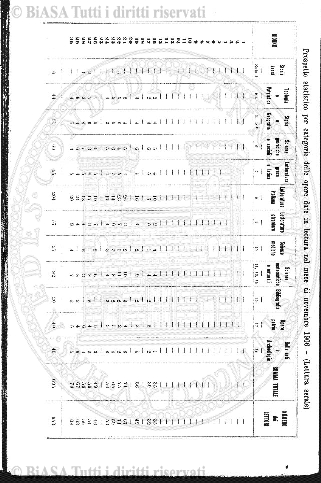 v. 17, n. 18 (1850-1851) - Pagina: 137