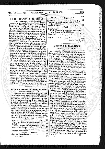 n. 1 (1905) - Frontespizio