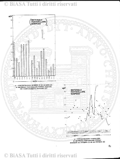 v. 27, n. 20 (1860-1861) - Pagina: 153