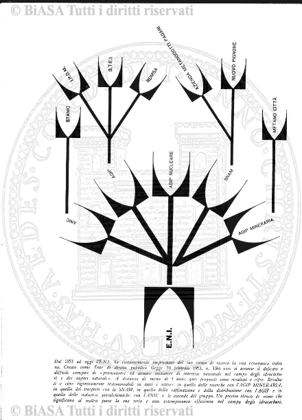 n. 17 (1875-1876) - Frontespizio