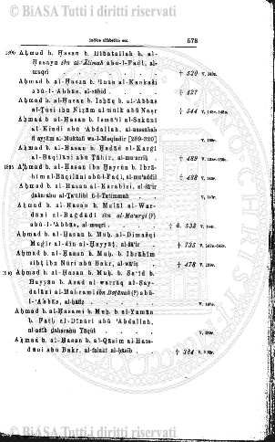 v. 5, n. 4 (1778-1779) - Pagina: 25