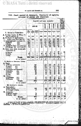 n. 3 (1931-1932) - Pagina: 37