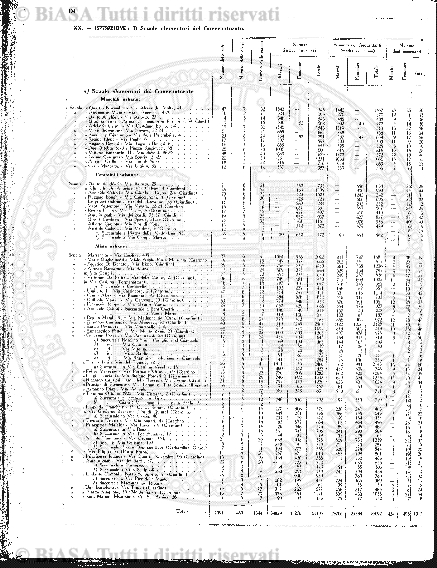 n. 9 (1911) - Pagina: 69