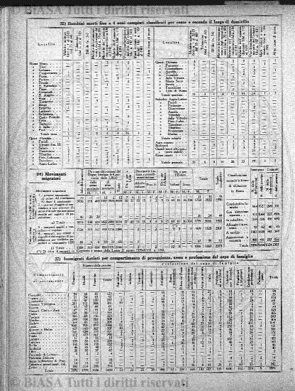 v. 37 (1828) - Frontespizio