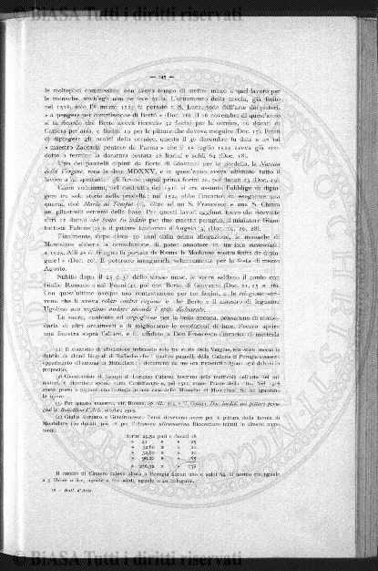 n. 48 (1887) - Frontespizio